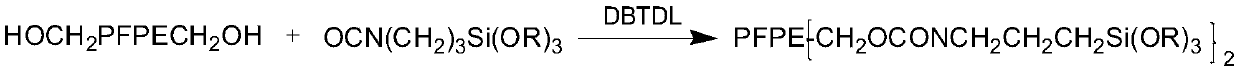 A kind of compound with anti-pollution effect and preparation method thereof