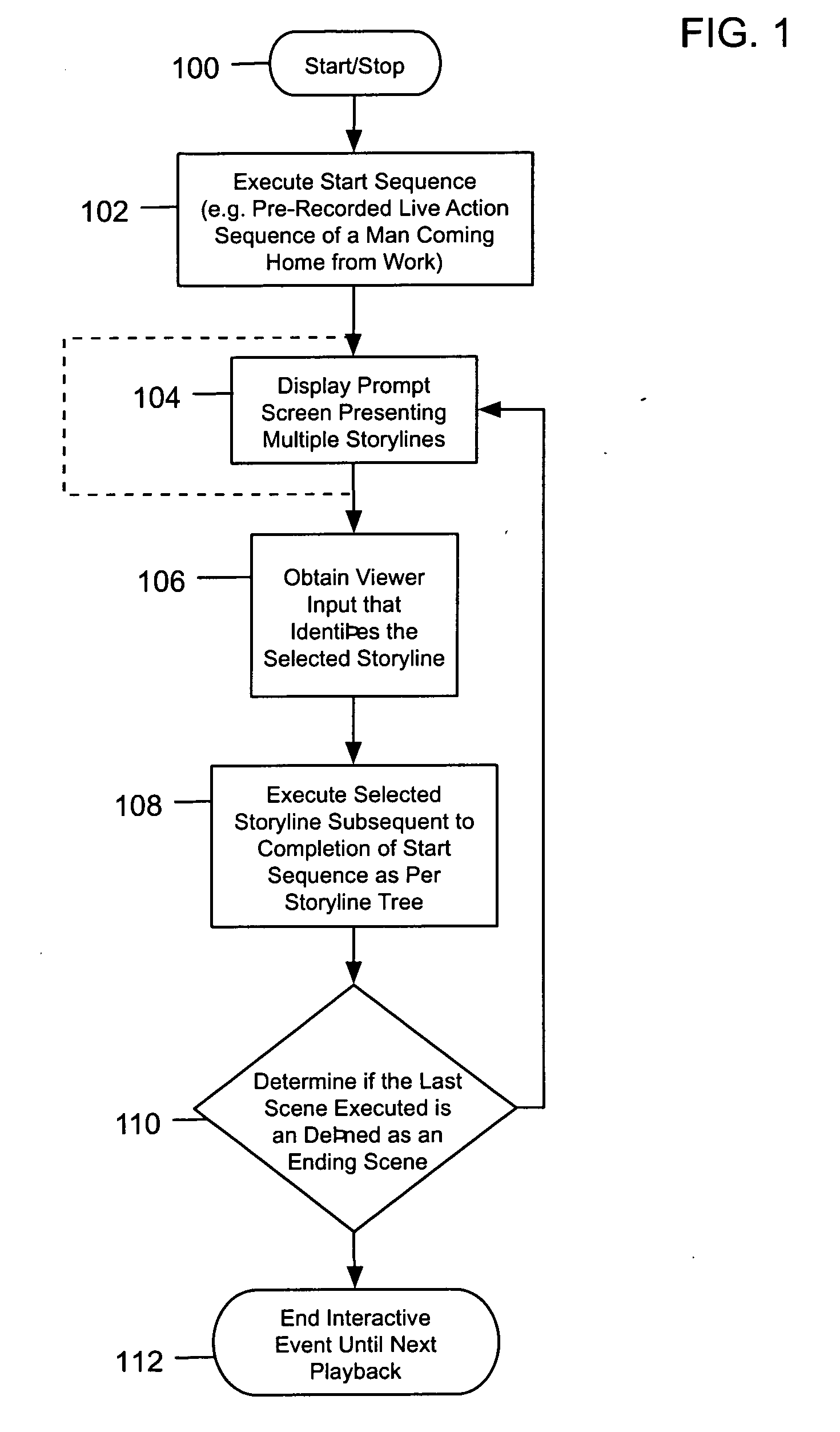 System and method for implementing an interactive storyline