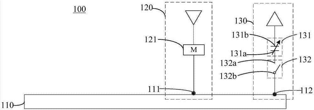 Antenna assembly and electronic equipment