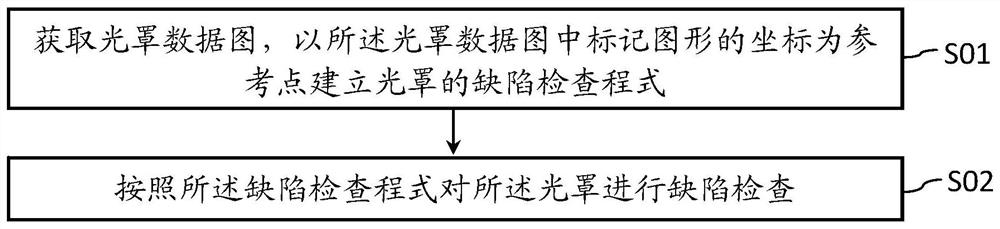 Photomask and photomask defect inspection method