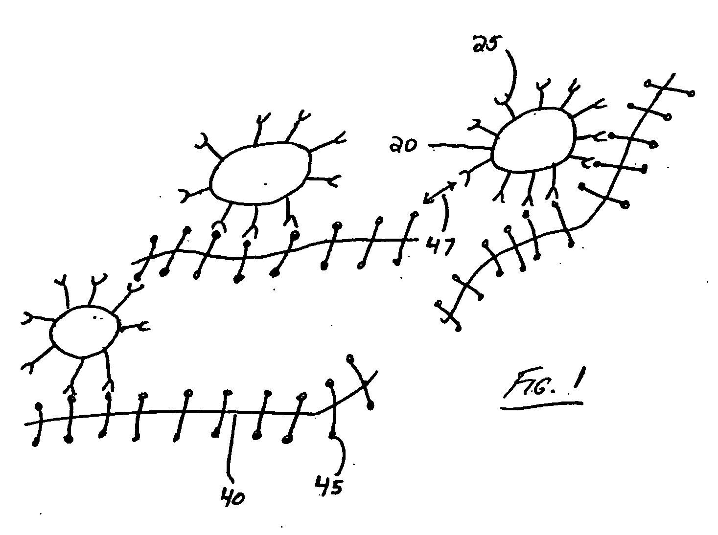 Polymers for analyte detection