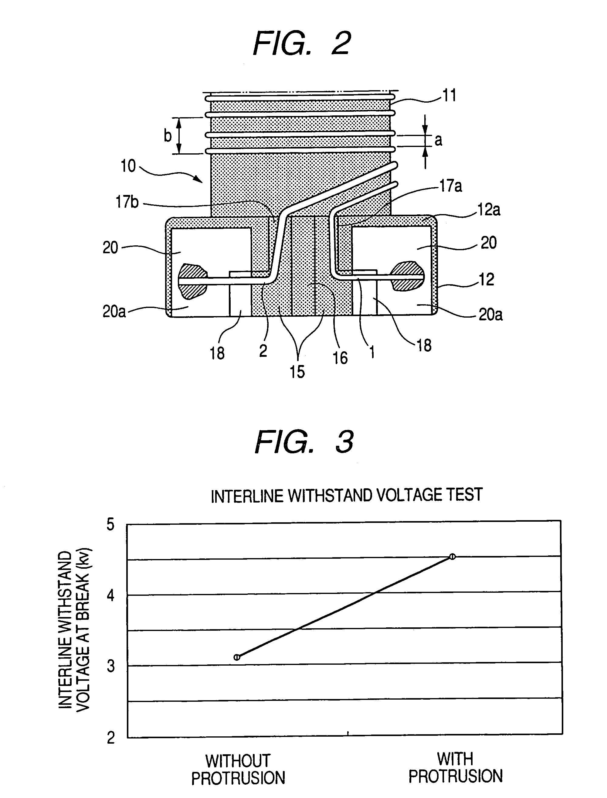 Common-mode filter