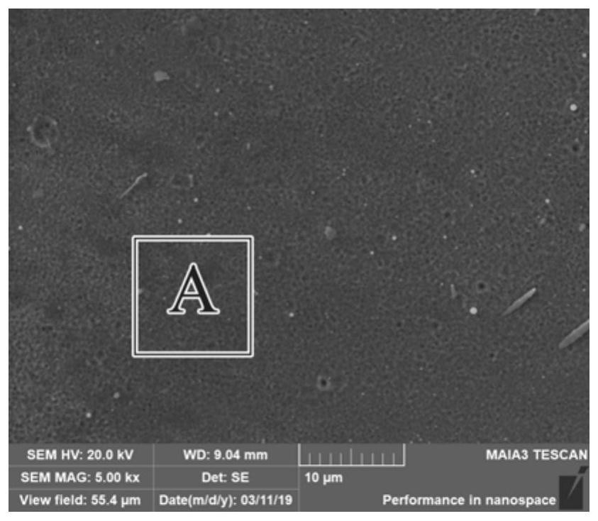 Electric spark deposition preparation method of self-lubricating coating containing tantalum oxide