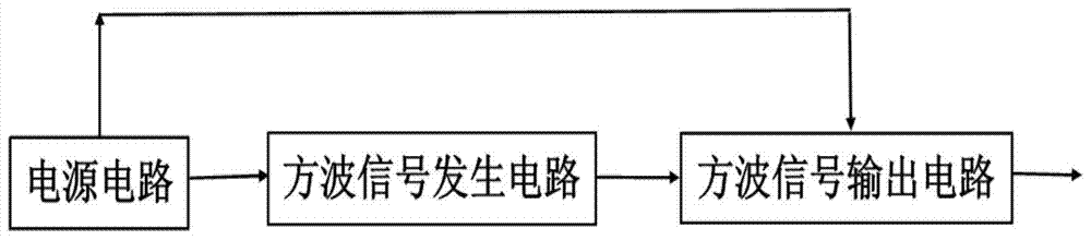 Downhole string lifting device