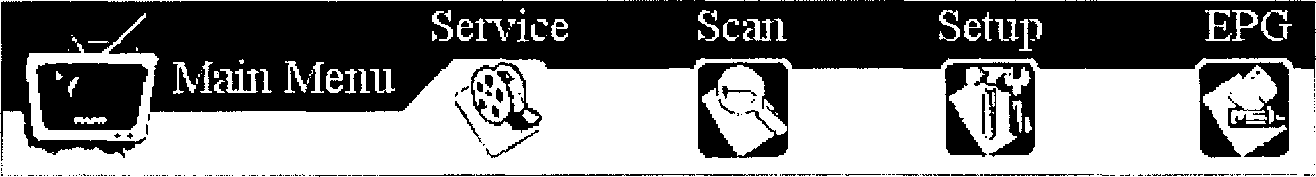 Interactive interface of set-top box and operation method