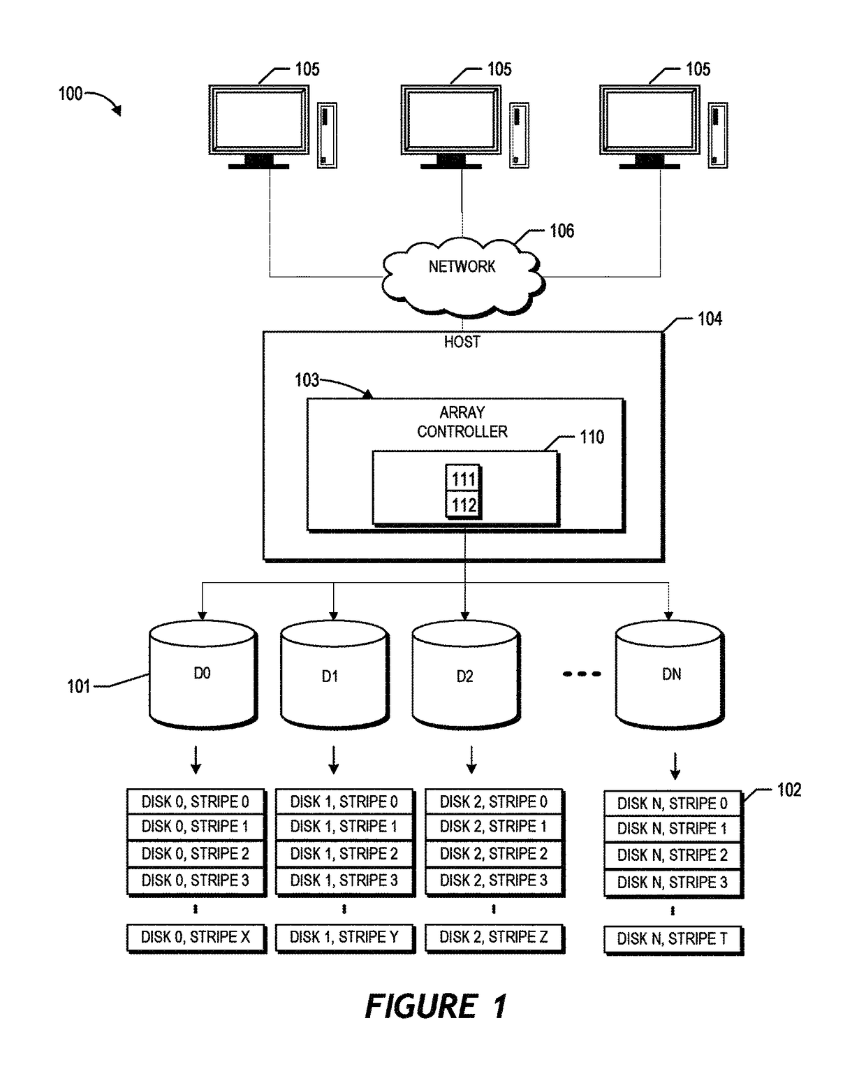 Declustered array of storage devices with chunk groups and support for multiple erasure schemes