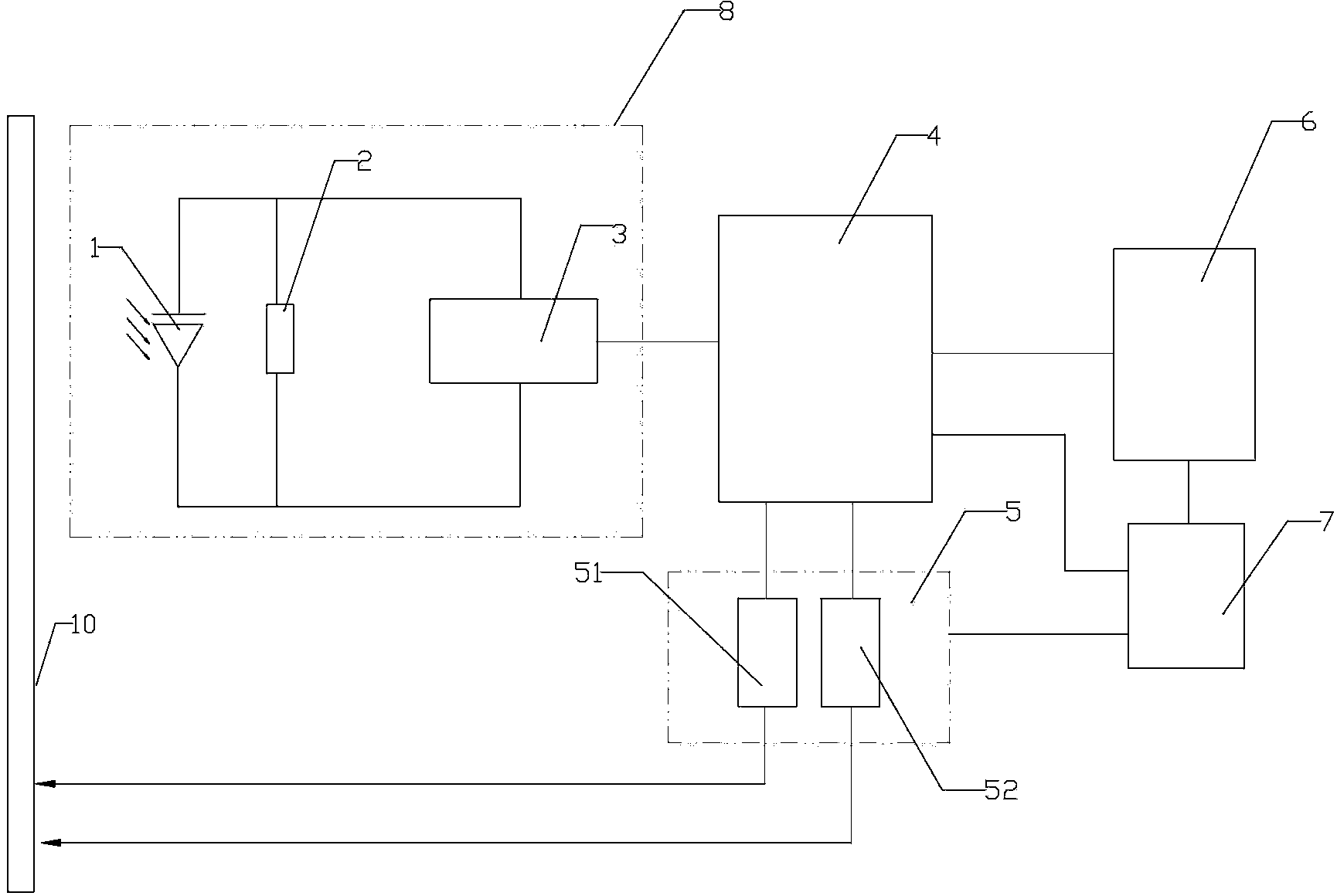 Flicker regulating system