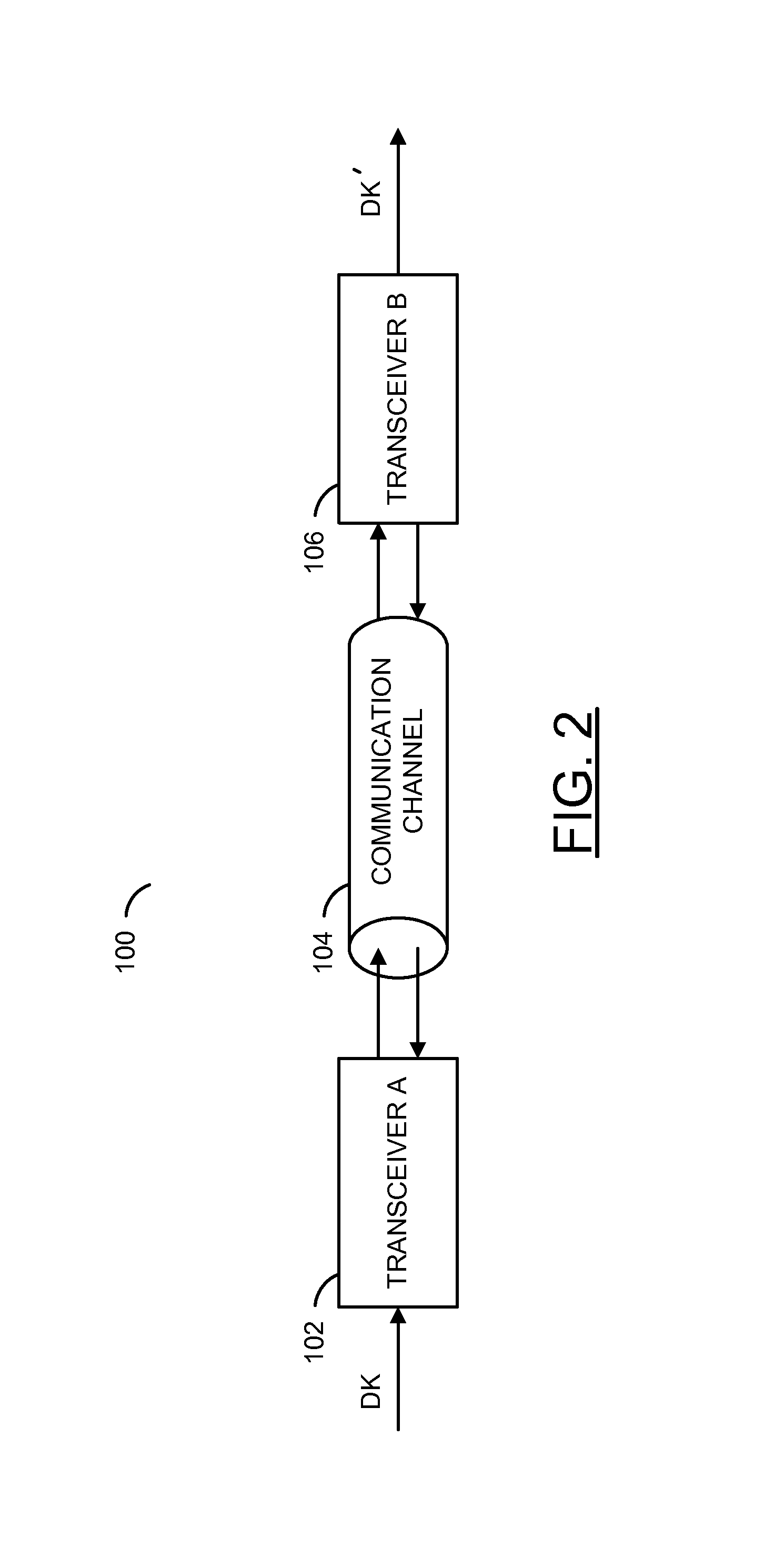 Back channel adaptation using channel pulse response