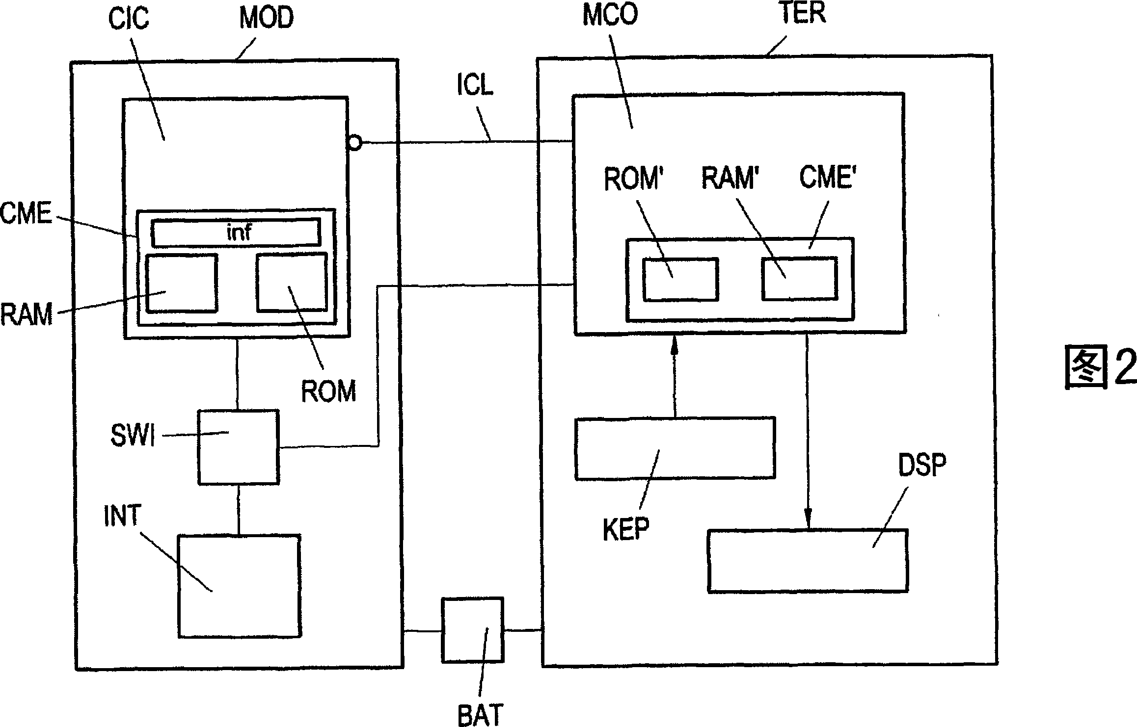 Card with input elements for entering a PIN code and method of entering a PIN code