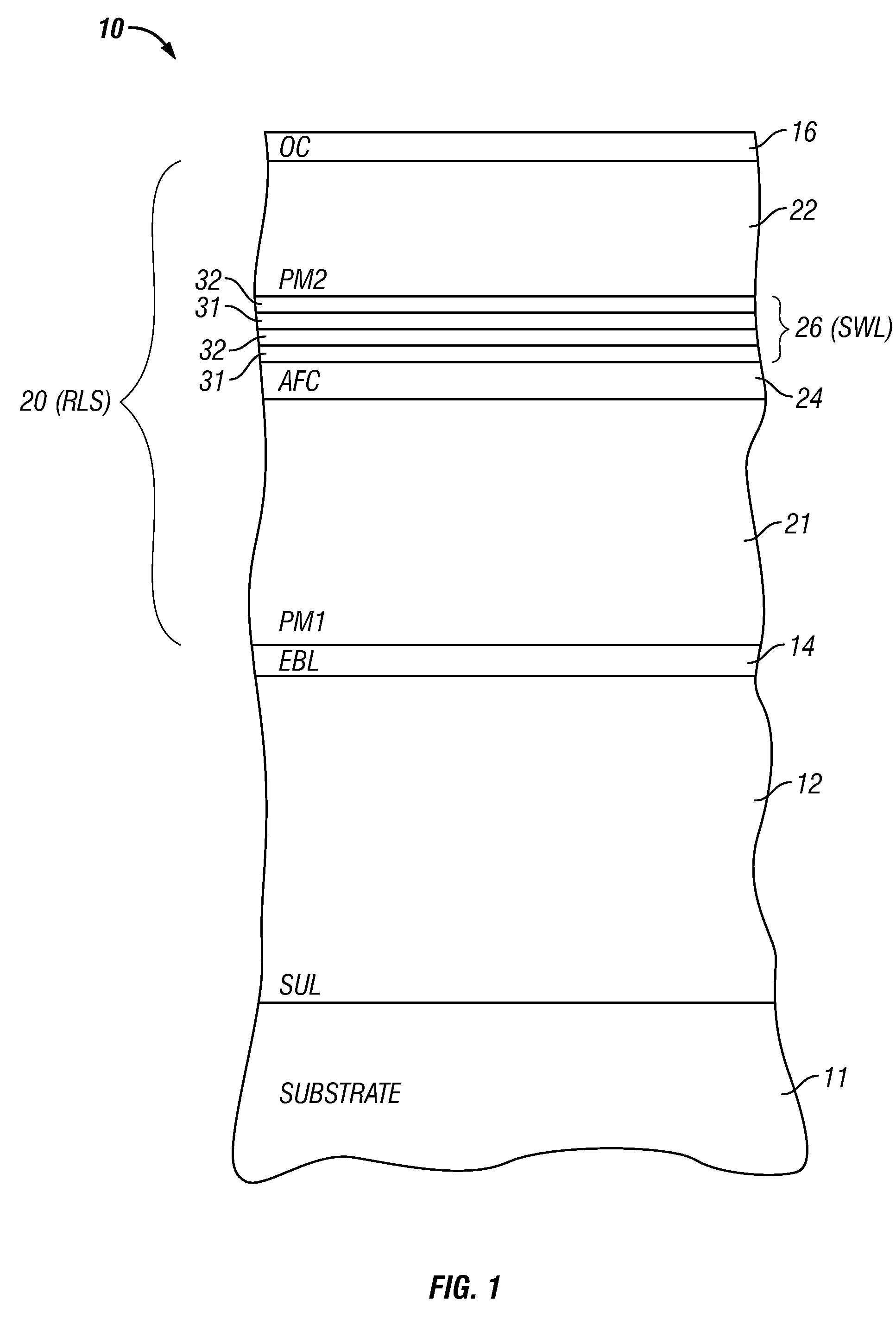 Perpendicular magnetic recording medium and system with low-curie-temperature multilayer for heat-assisted writing and/or reading