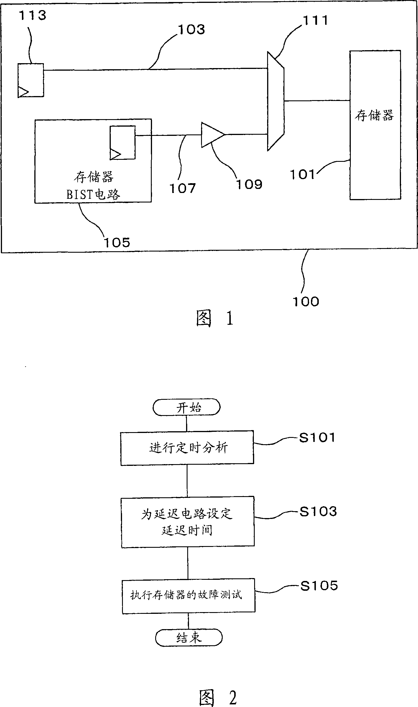 Semiconductor device