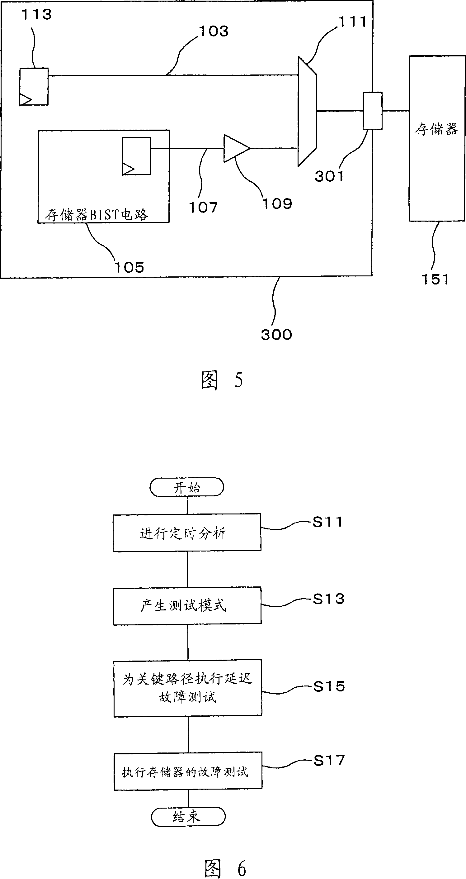 Semiconductor device