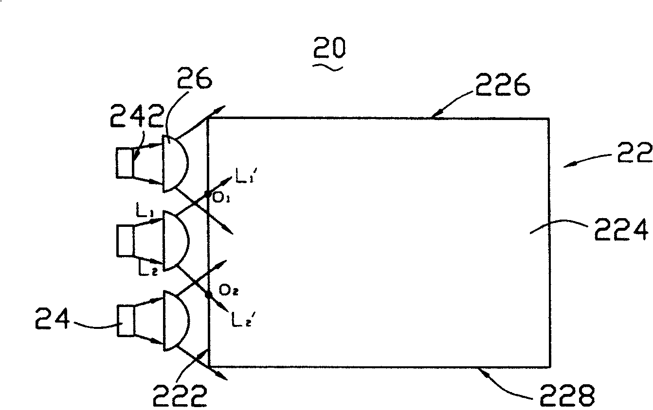 Backlight module set