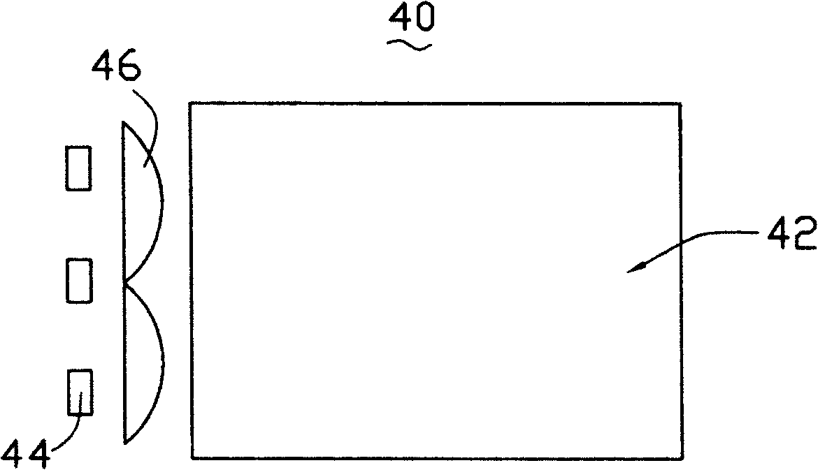 Backlight module set