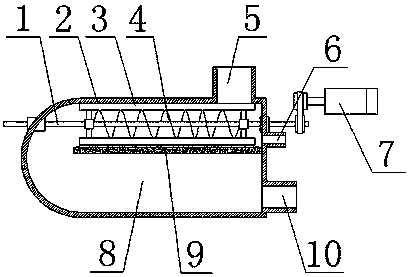 Sludge drying incineration all-in-one machine