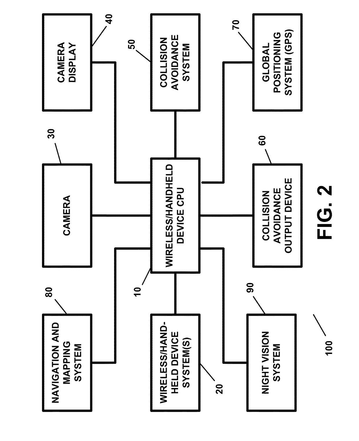 Apparatus and method for providing a wireless, portable, and/or handheld, device with safety features