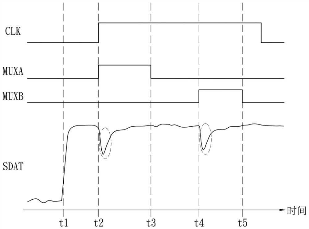 Voltage level conversion circuit and display panel drive control method