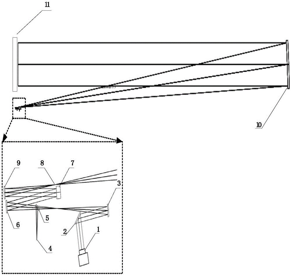 A Collimator Wavefront Aberration Precompensation Device Based on Adaptive Optics