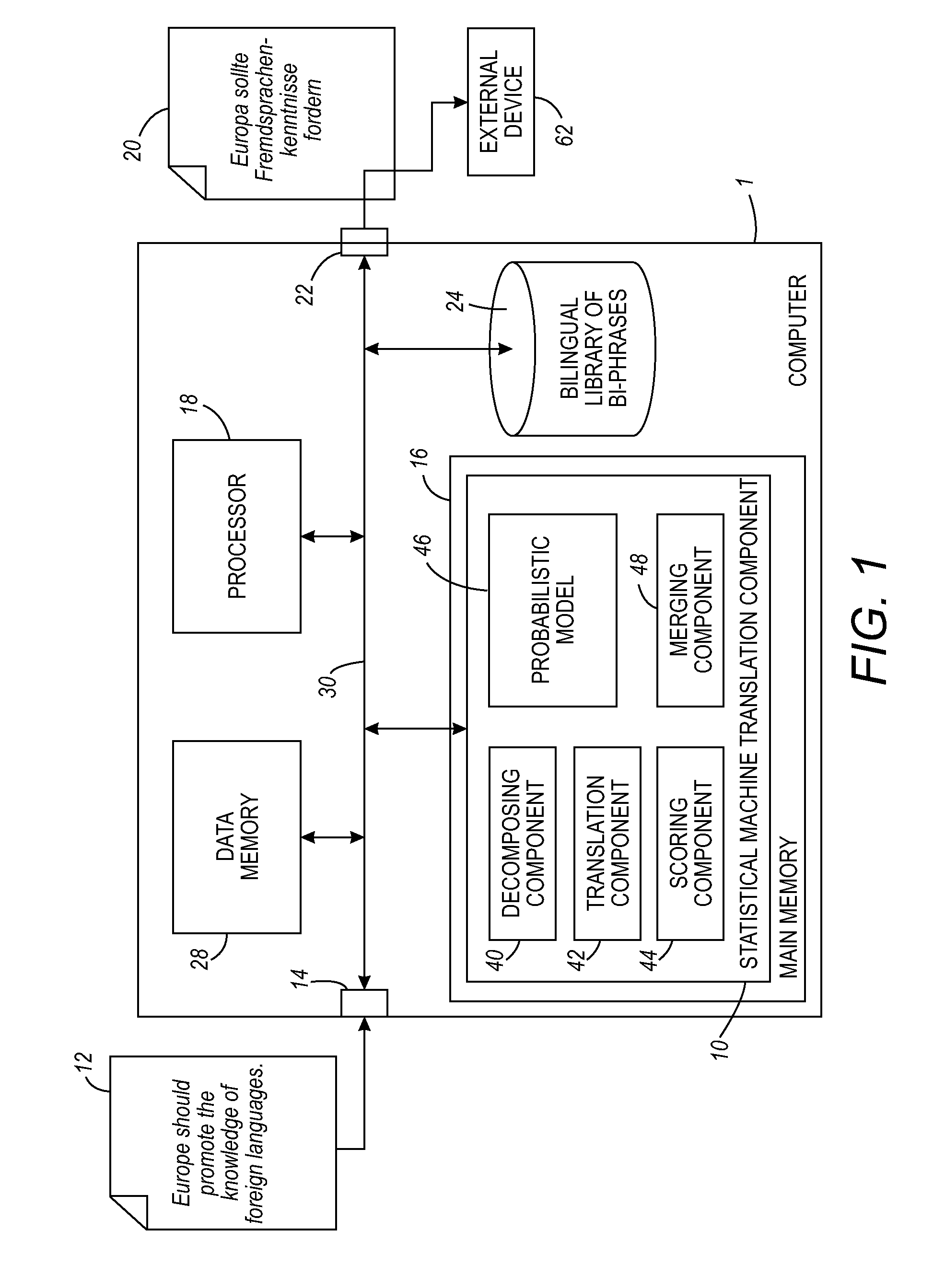 Statistical machine translation system and method for translation of text into languages which produce closed compound words