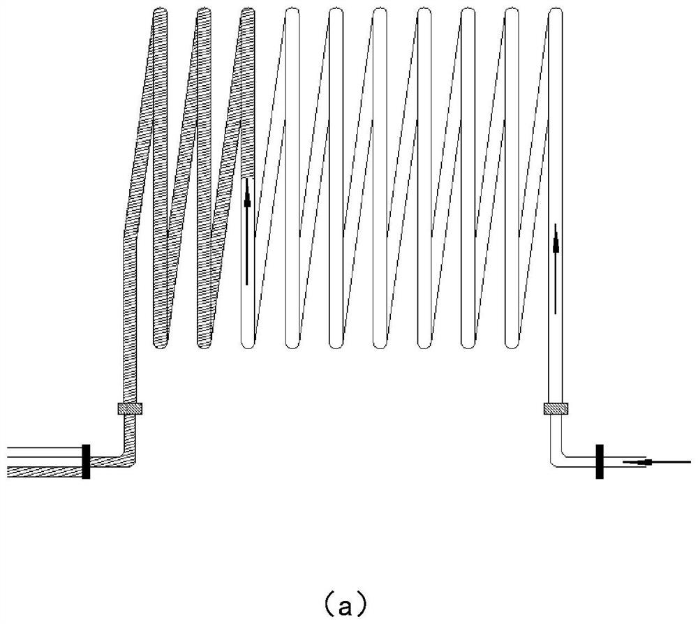 An integrated method for coating and drying solar water tanks