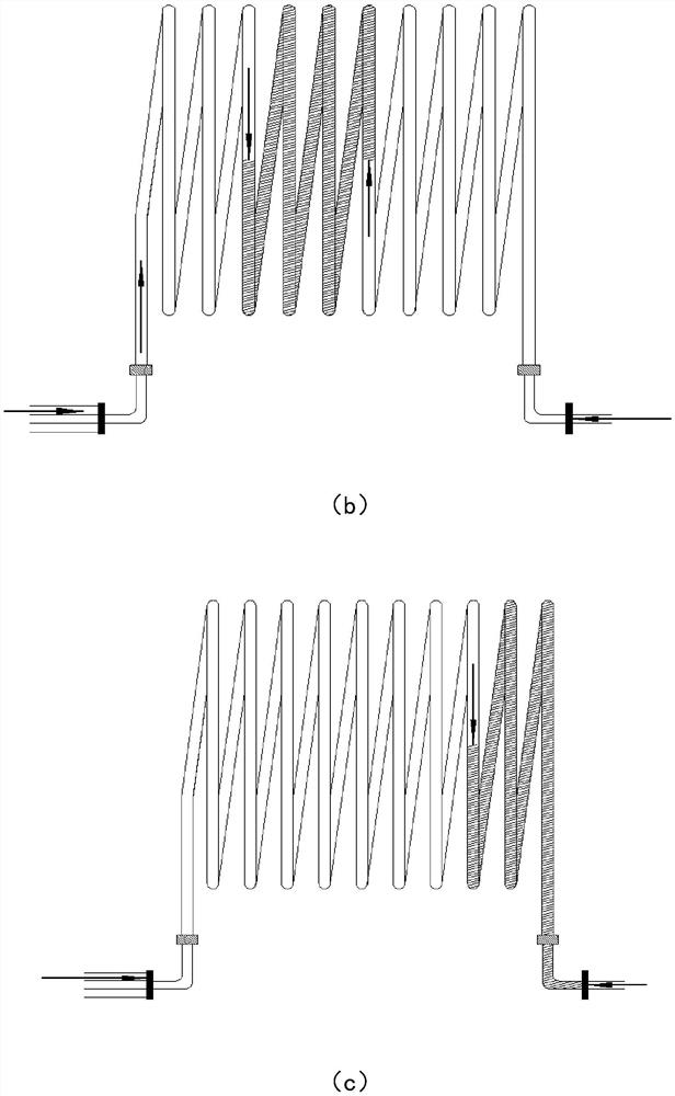 An integrated method for coating and drying solar water tanks