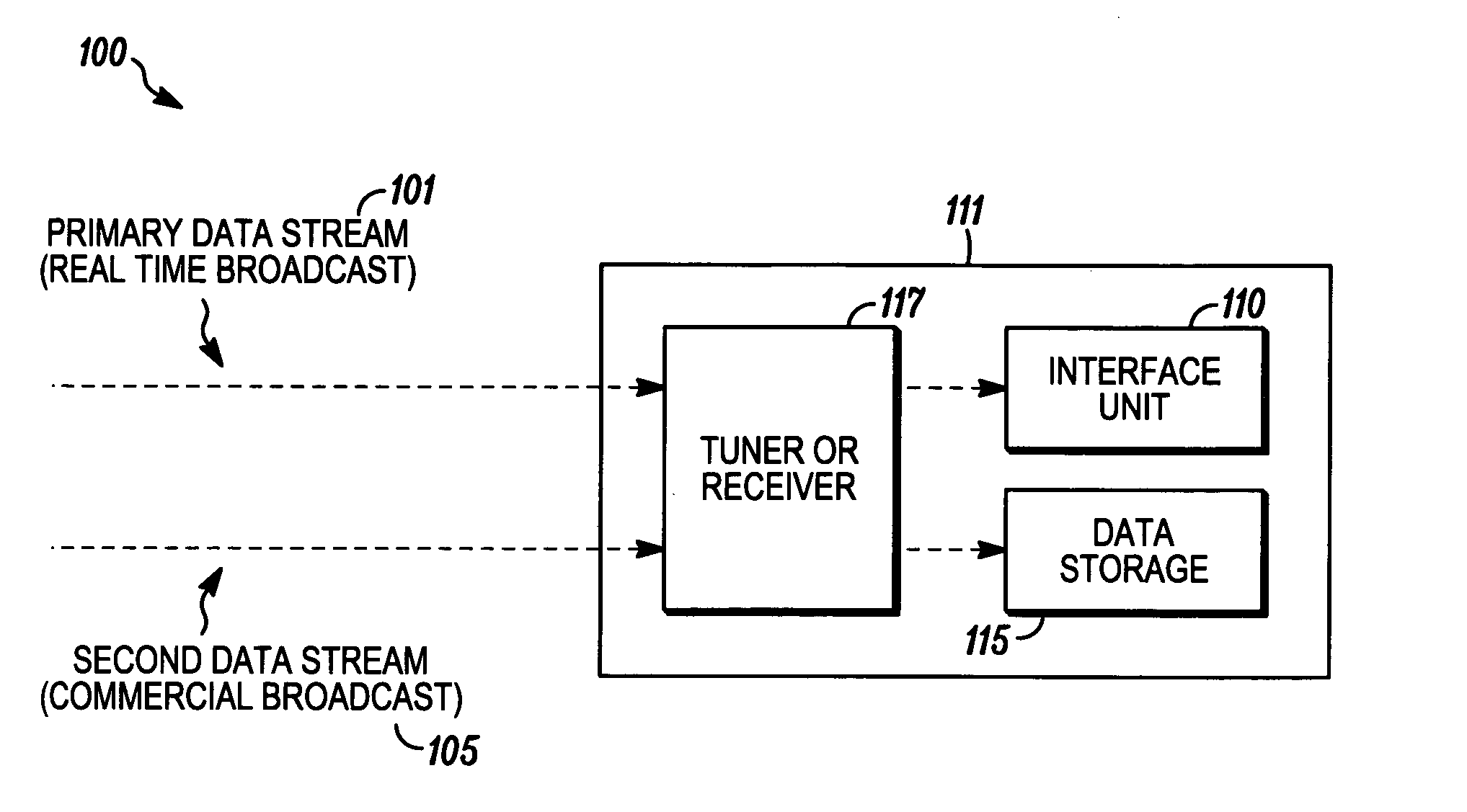 Targeted advertising system and method