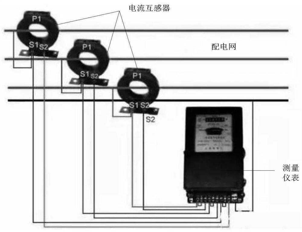 Intelligent power distribution network information physical fusion protection system and method