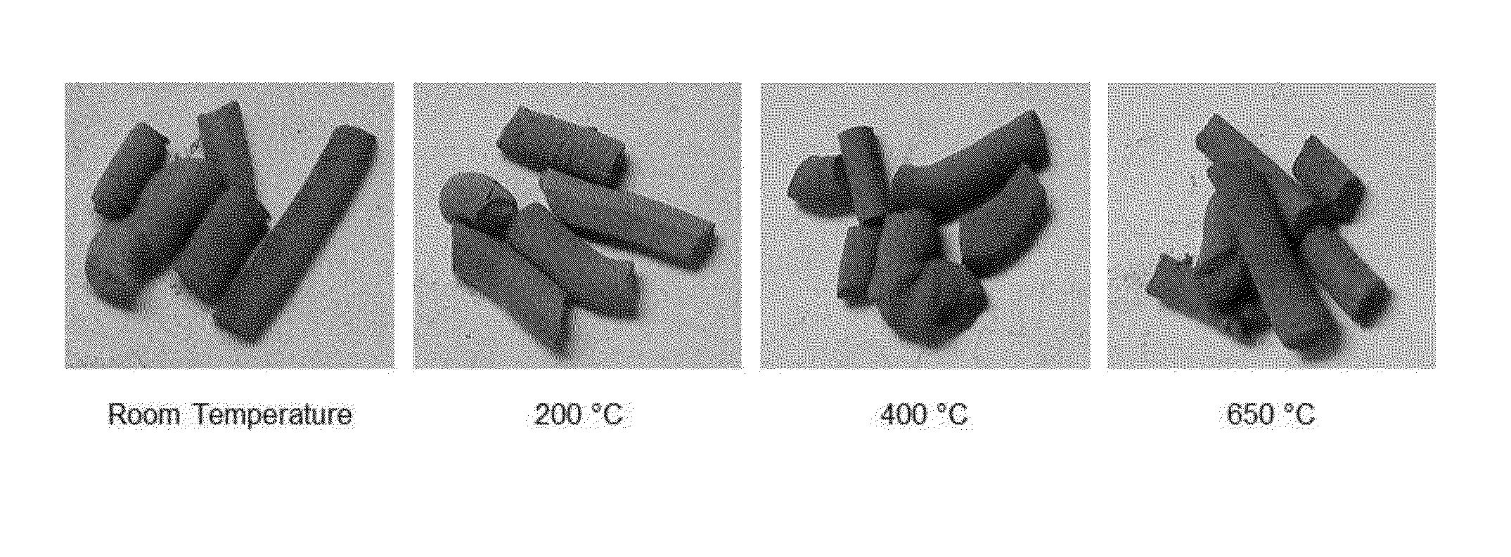 Sulfided Iron (II) Compound and Method of Manufacture