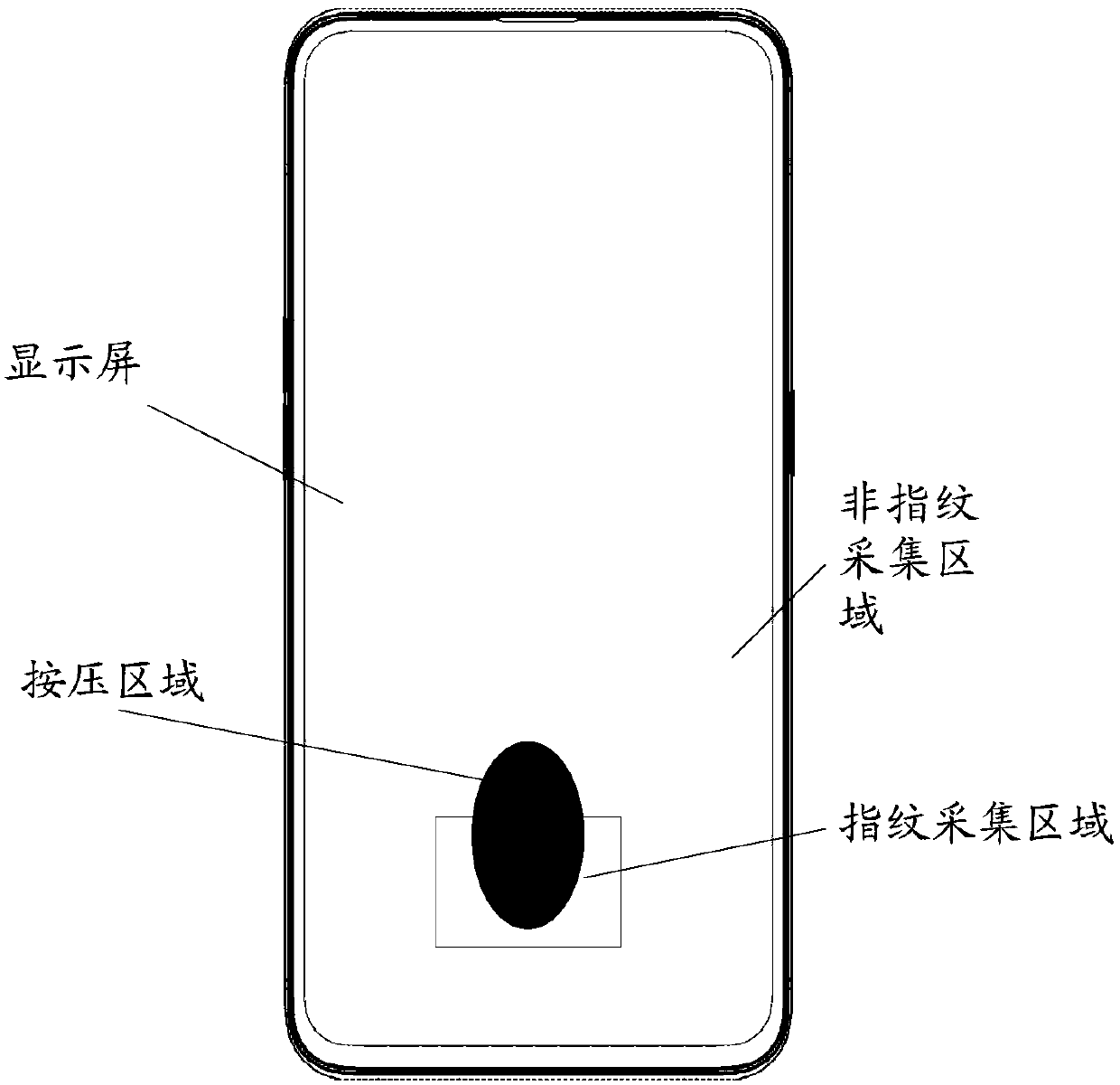 Fingerprint acquisition method and related product