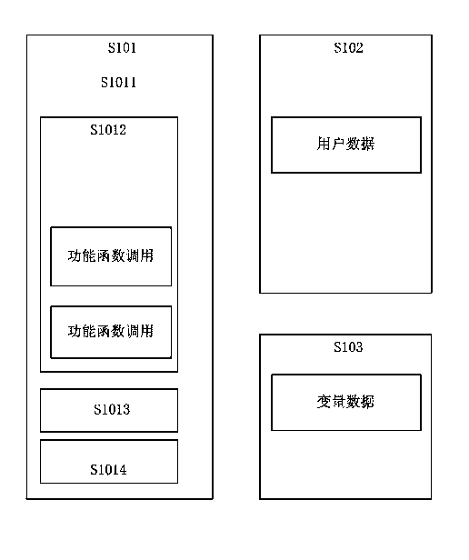 Covering film intelligent card with extended functions