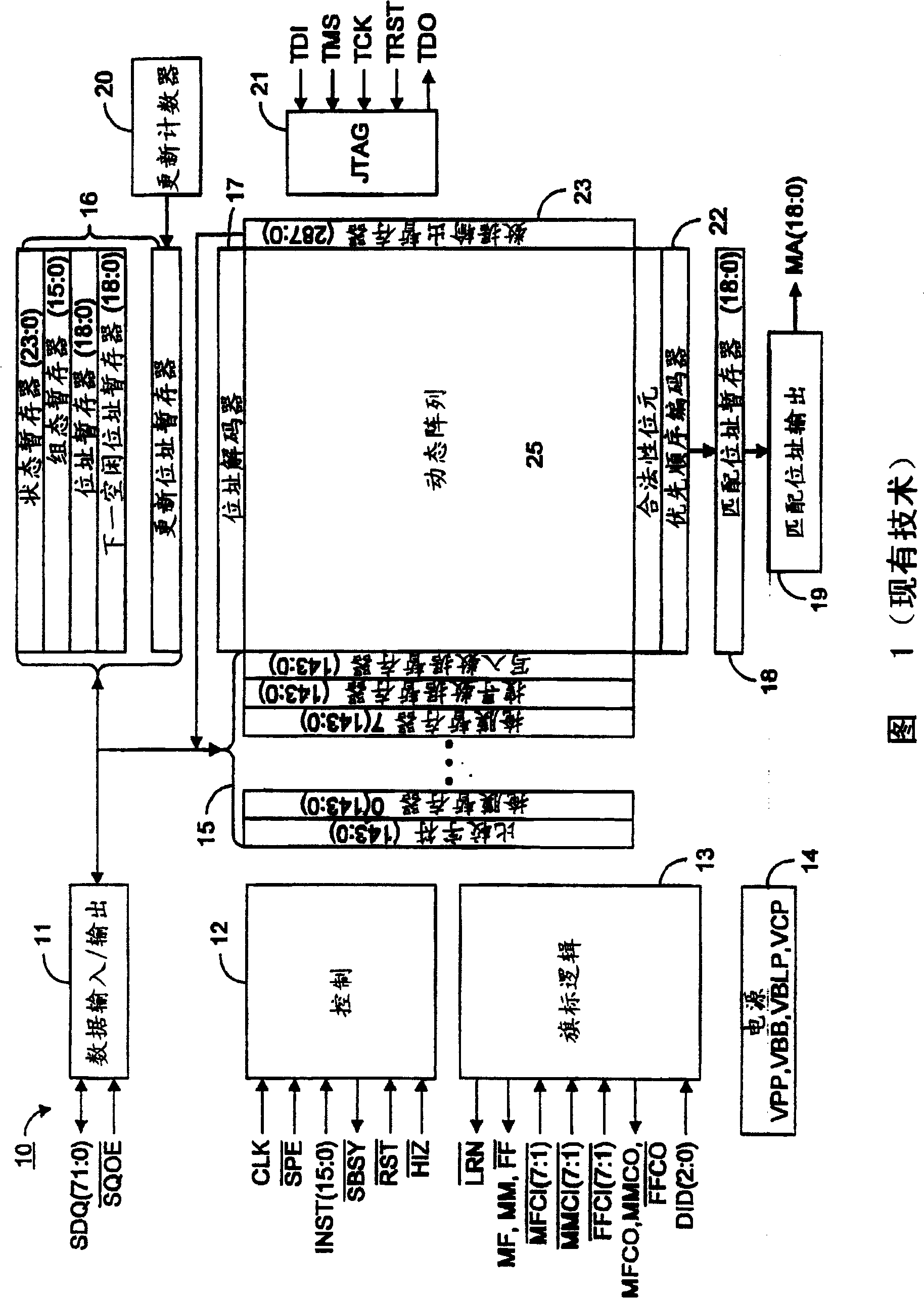 Low power content addressable memory architecture