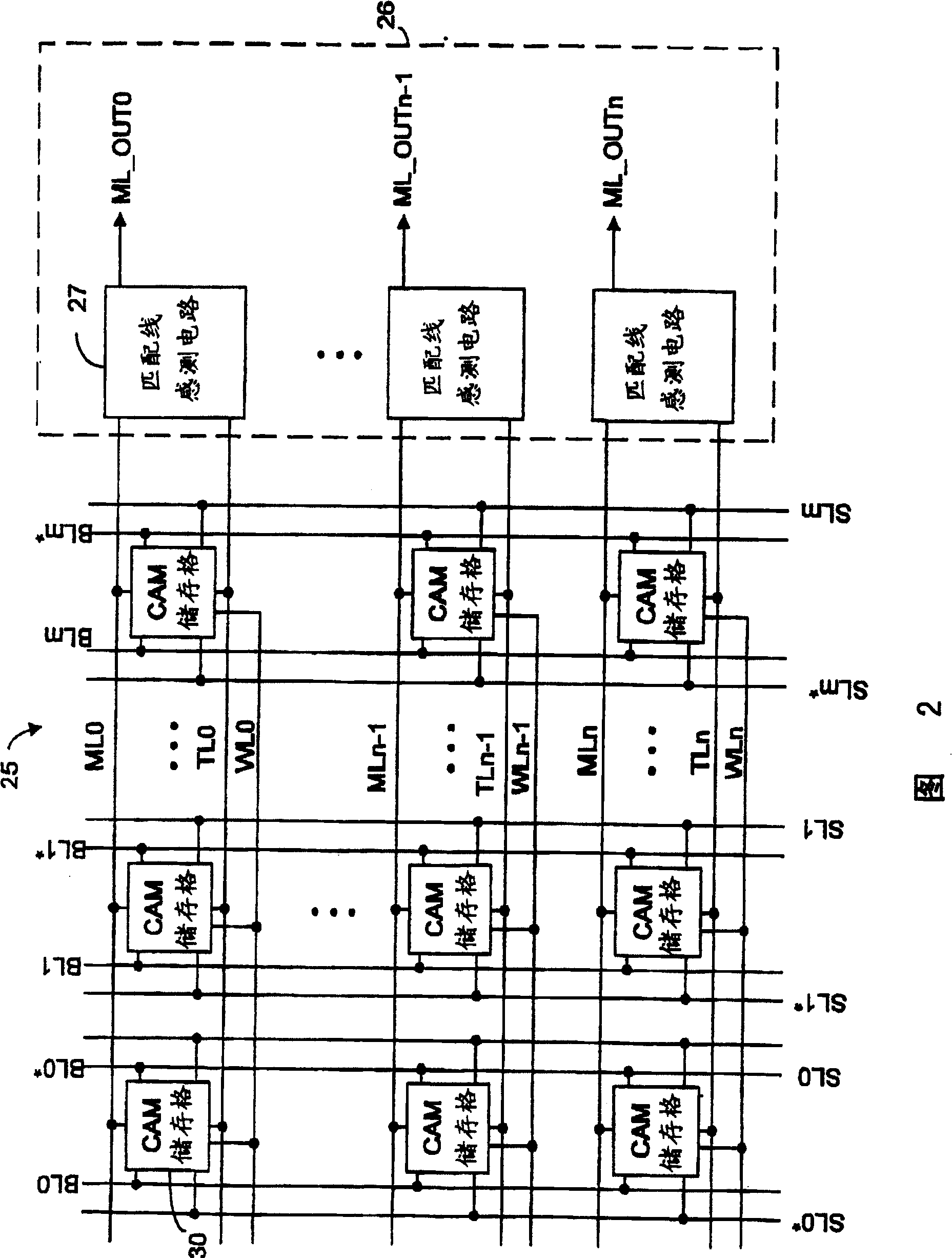 Low power content addressable memory architecture