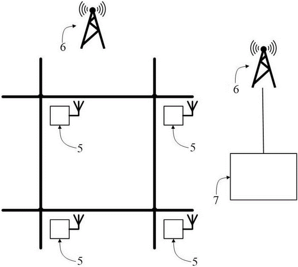 Urban traffic control system and method