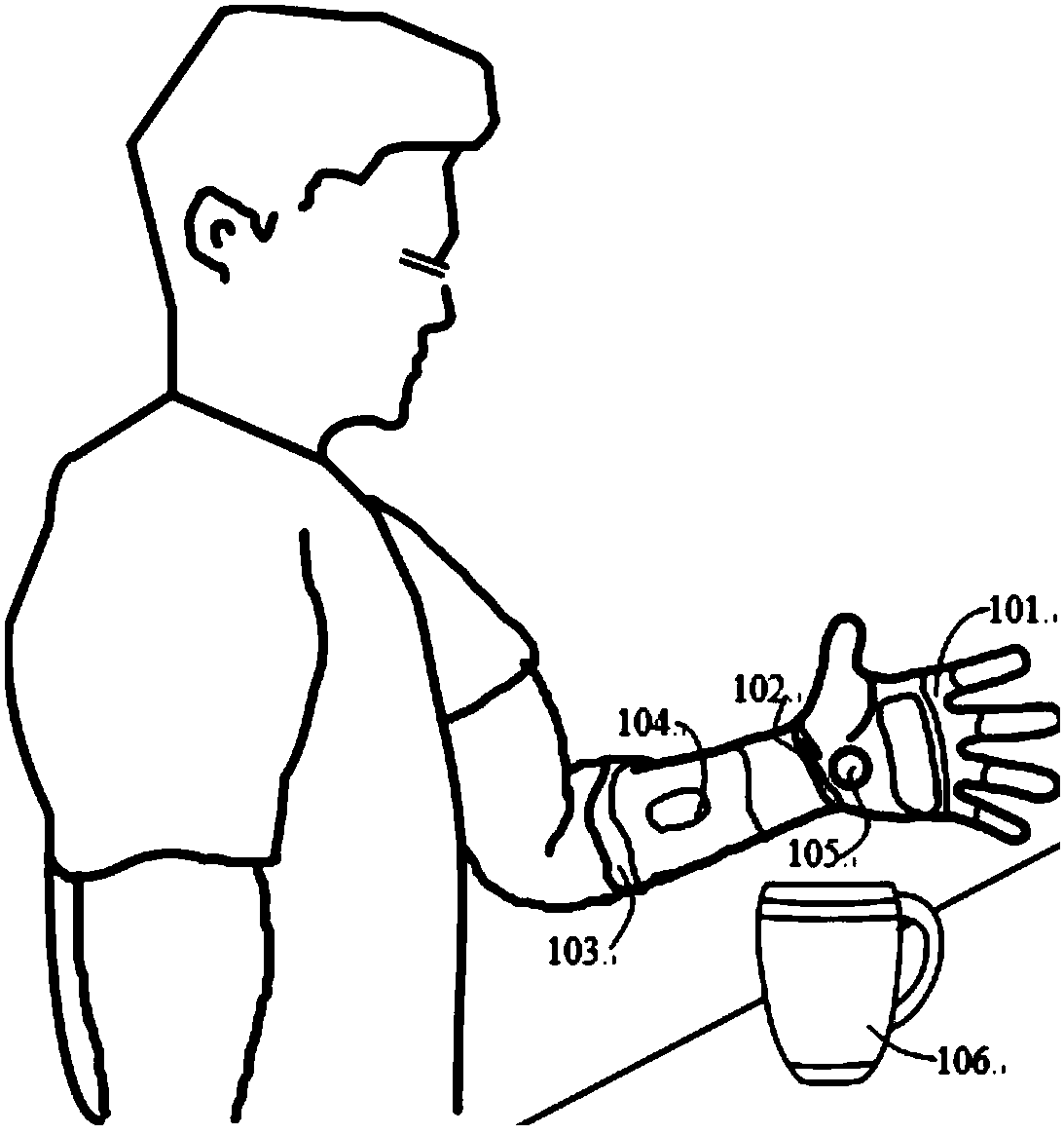 Artificial limb control method based on multiple sensor fusion