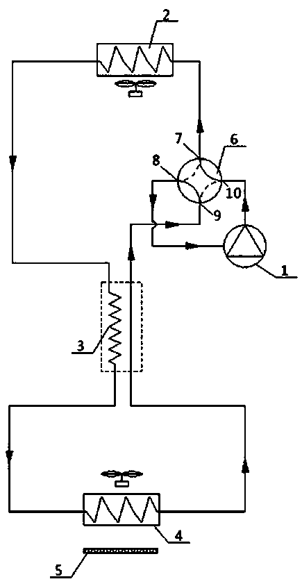 Refrigerator defrosting control method and refrigerator