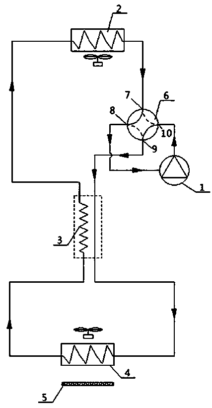 Refrigerator defrosting control method and refrigerator