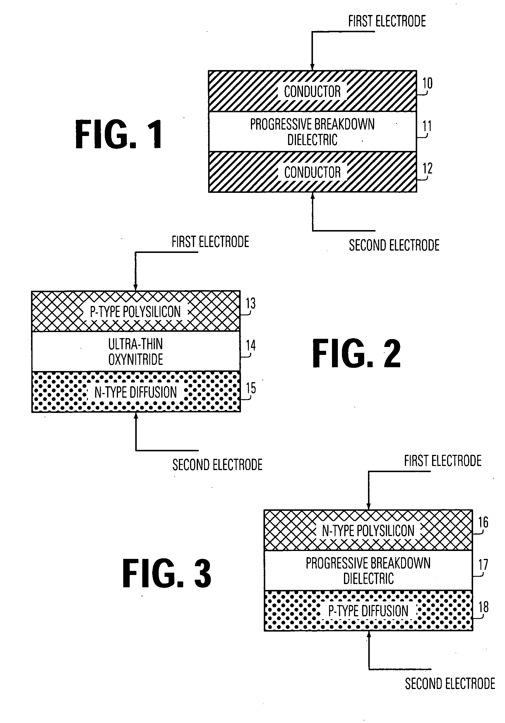 Programmable resistor eraseless memory