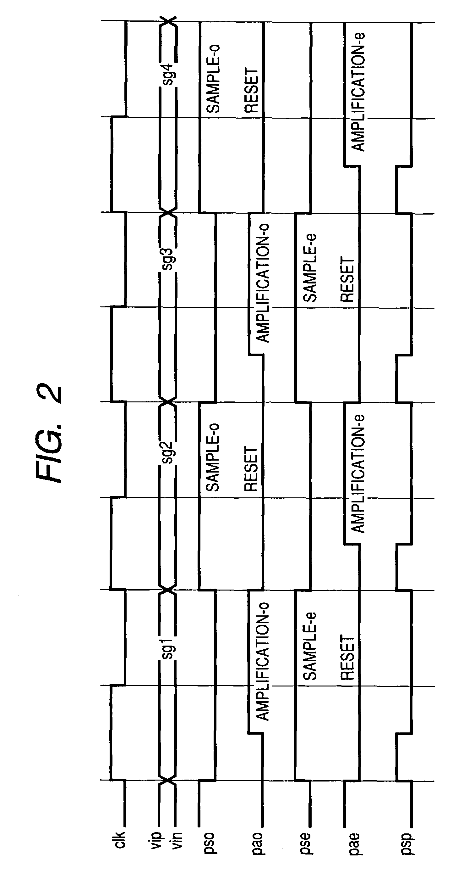 Semiconductor integrated circuit device