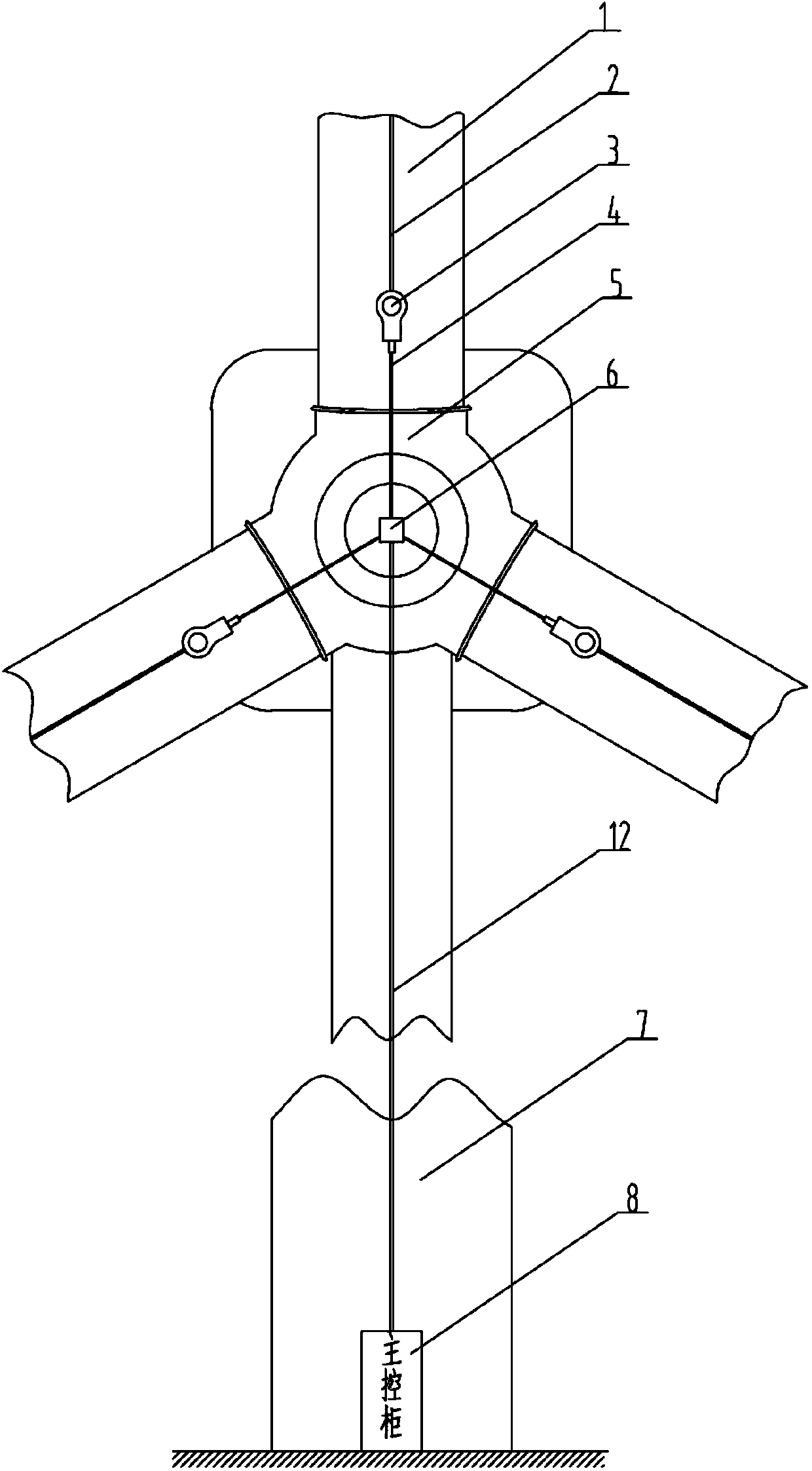 Thunder and lightning monitoring device of wind power generator set