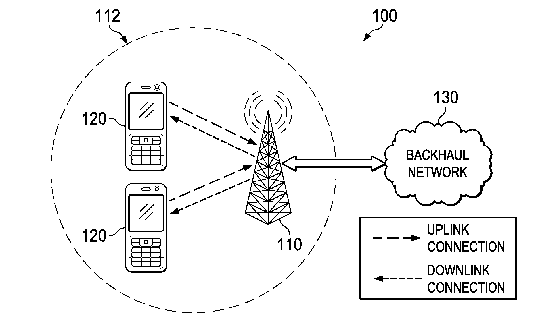 Systems and Methods for RRU Control Messaging Architecture for Massive MIMO Systems