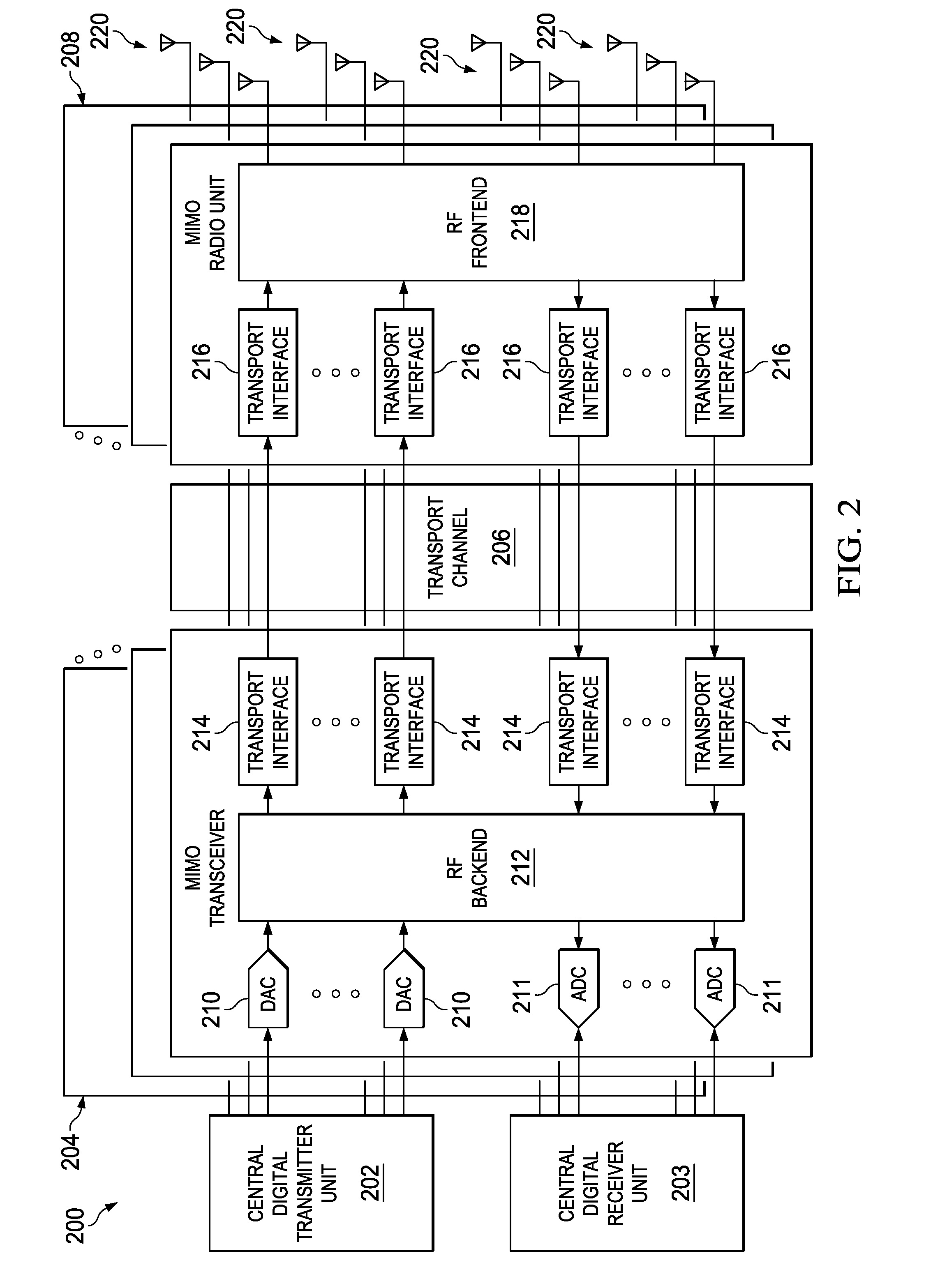 Systems and Methods for RRU Control Messaging Architecture for Massive MIMO Systems