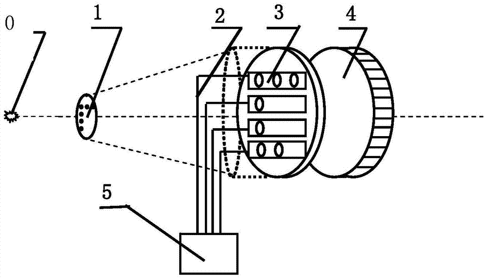 Ultrahigh-speed framing camera system and ultrahigh-speed framing camera imaging method