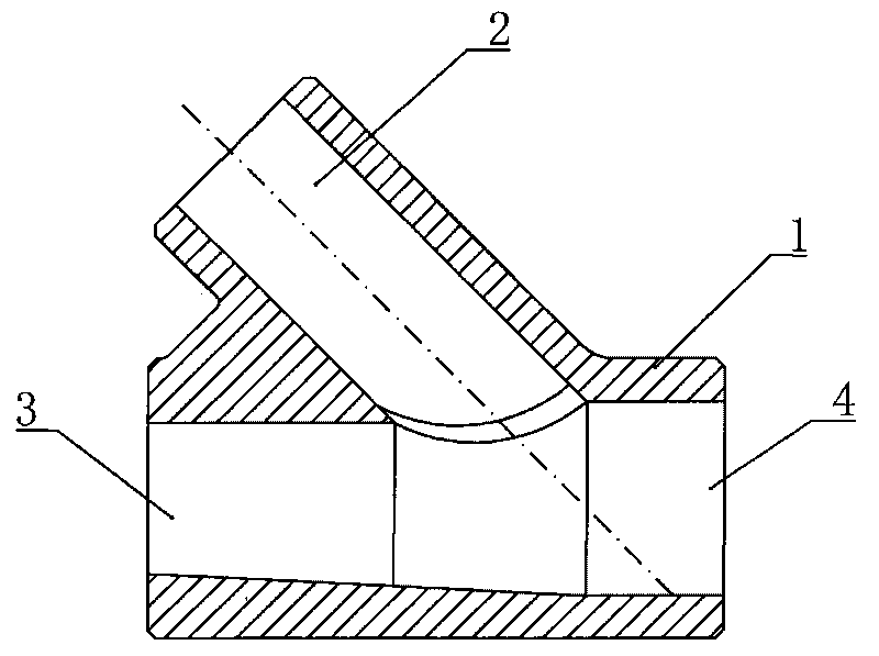 Forging process of large tee and large skew tee