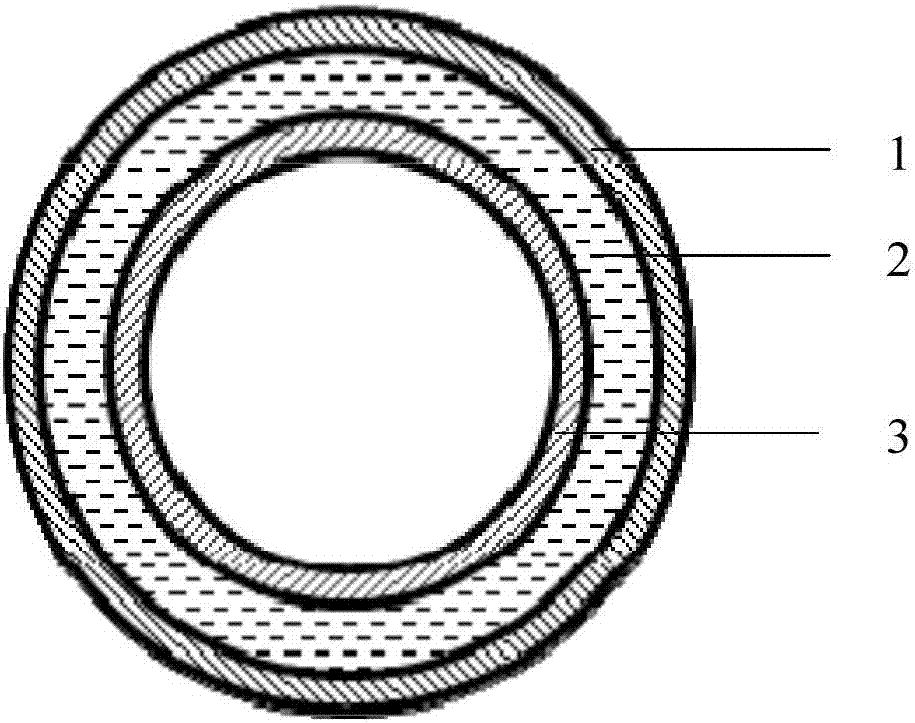 A kind of material for transfusion hose and its application