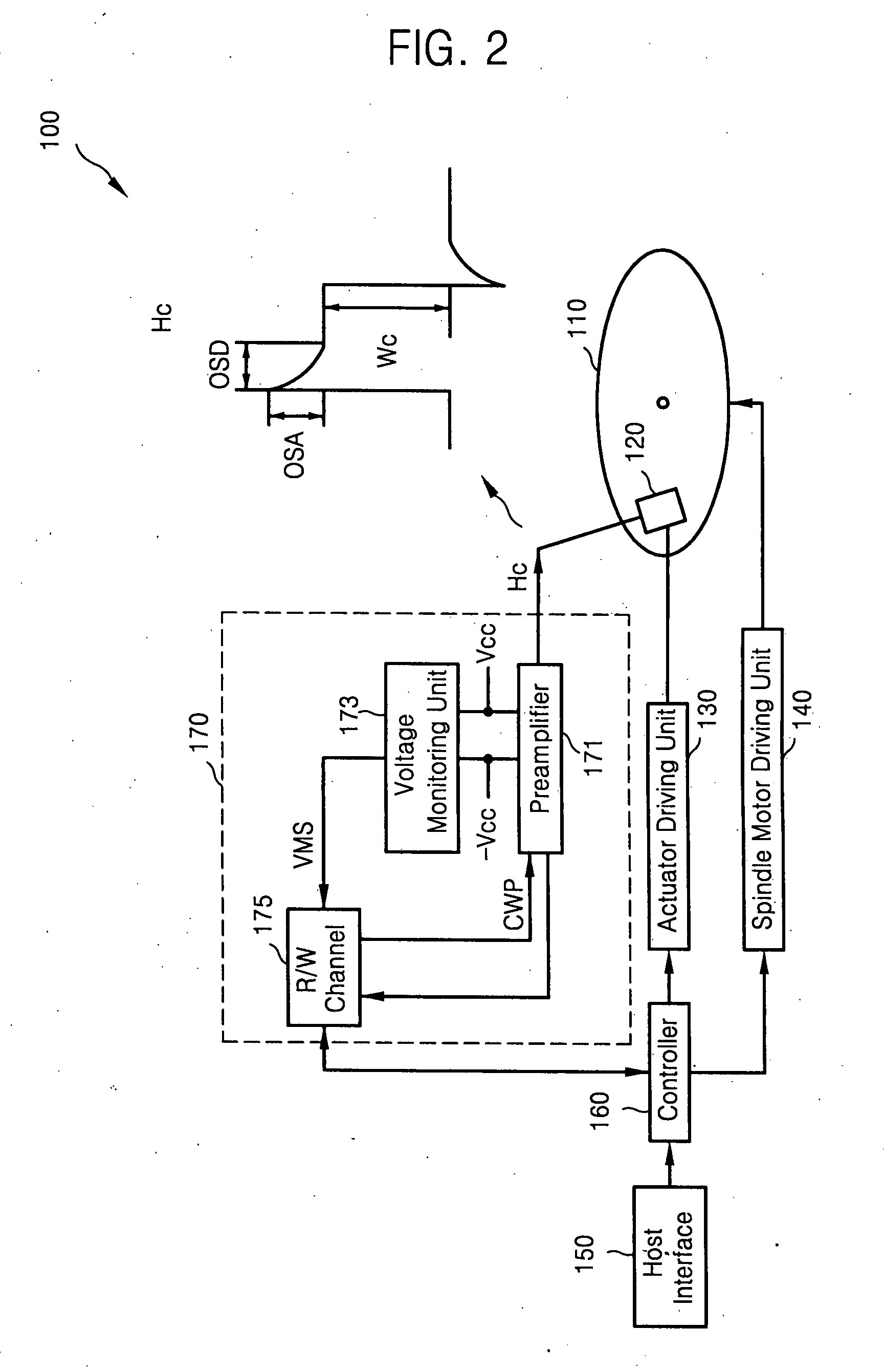 Method and apparatus for controlling write parameter according to voltage variation