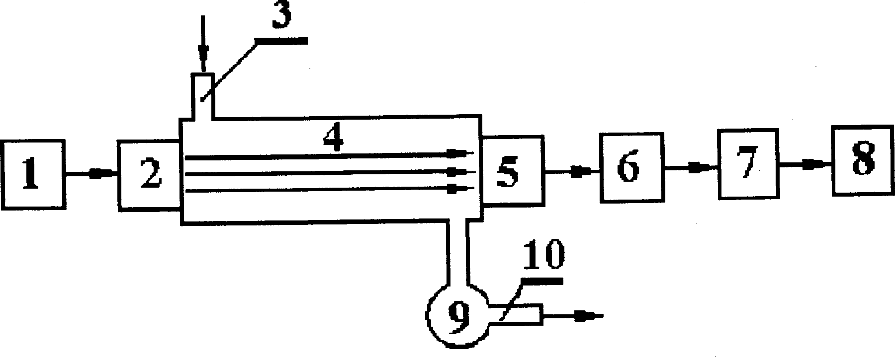 Three wave length total scattering laser smoke sensing fire hazard detecting method and its apparatus