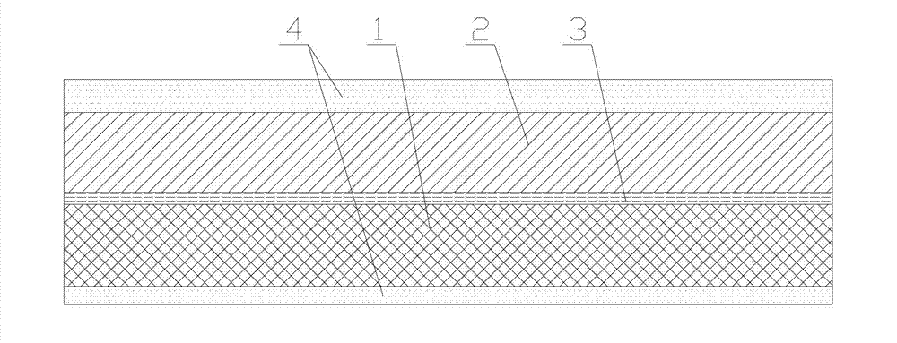 Manufacturing method of human engineering mattress