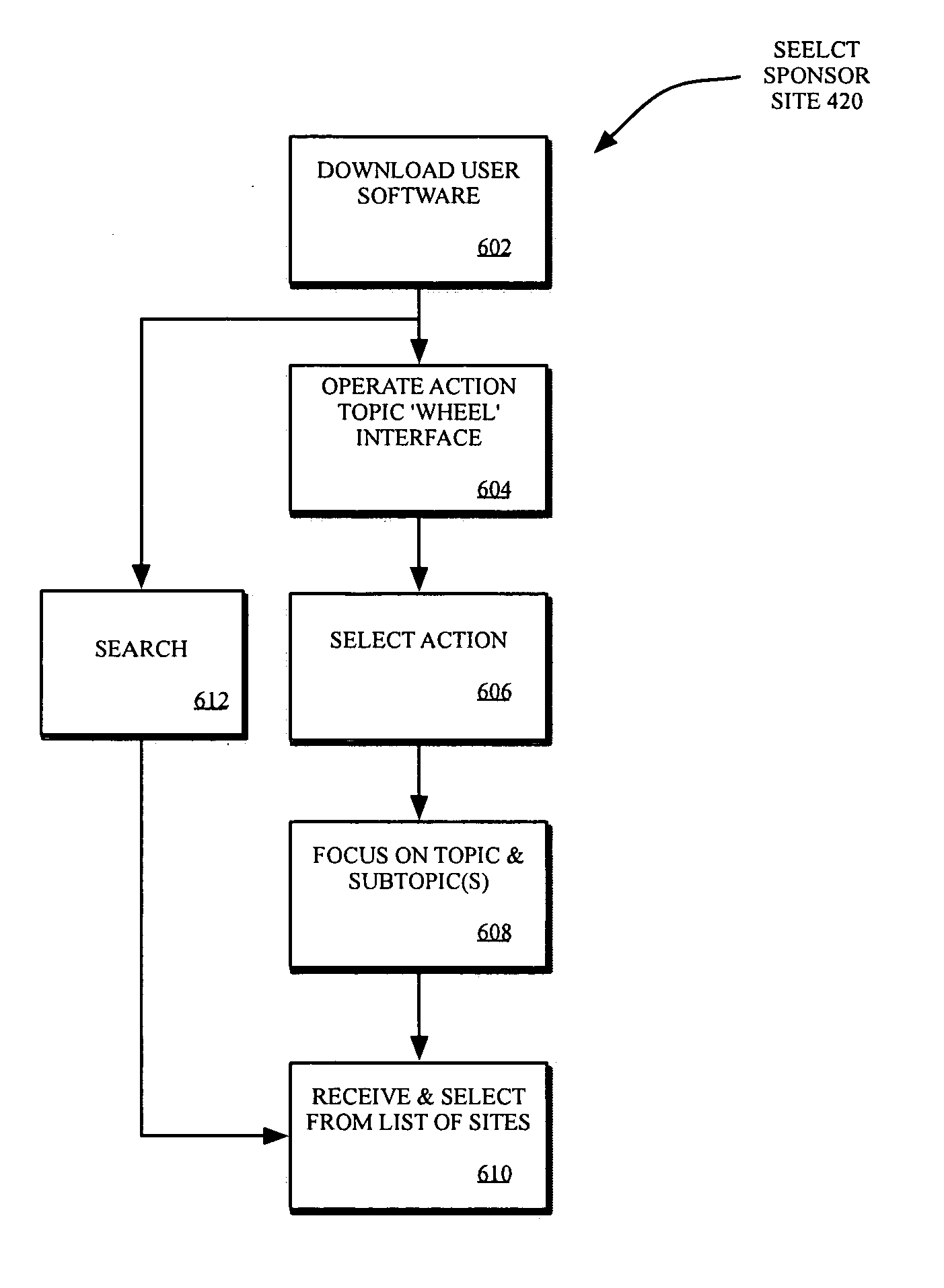 Methods and systems for displaying information on a graphical user interface