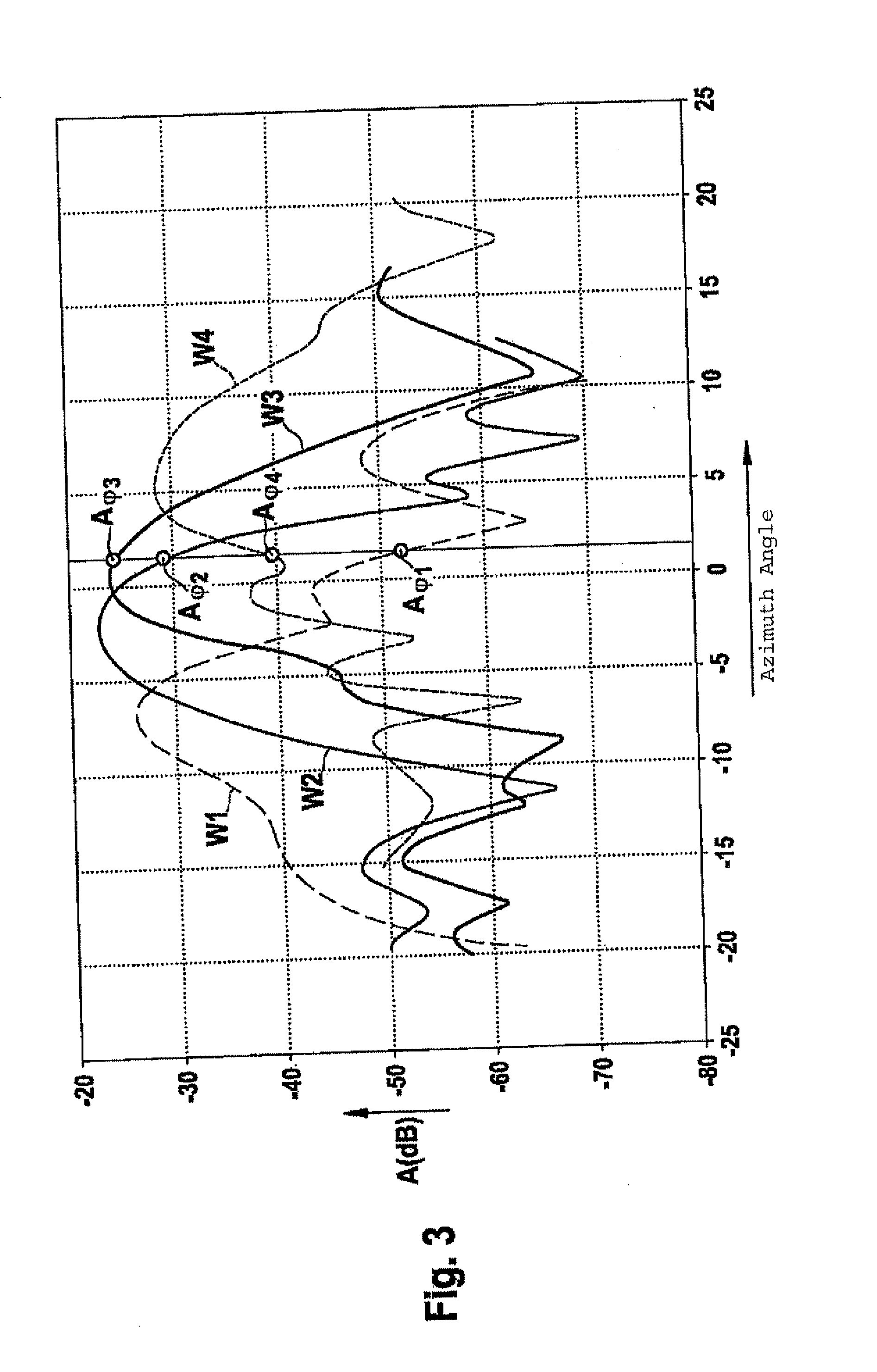 Method for detecting icing at an angle-resolving radar sensor in a driver assistance system for motor vehicles