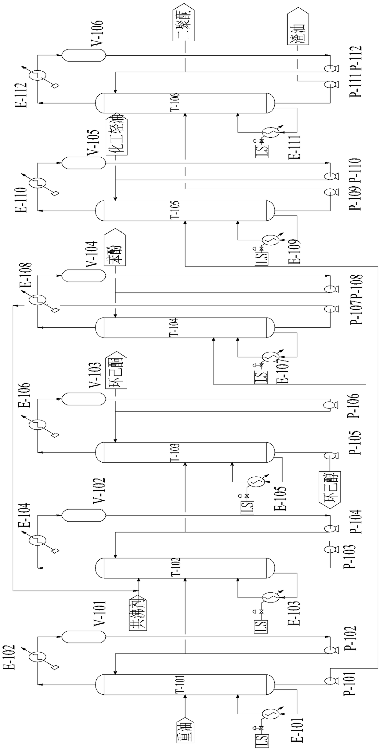 Technology for comprehensively treating heavy oil produced in hydration-method cyclohexanone production process